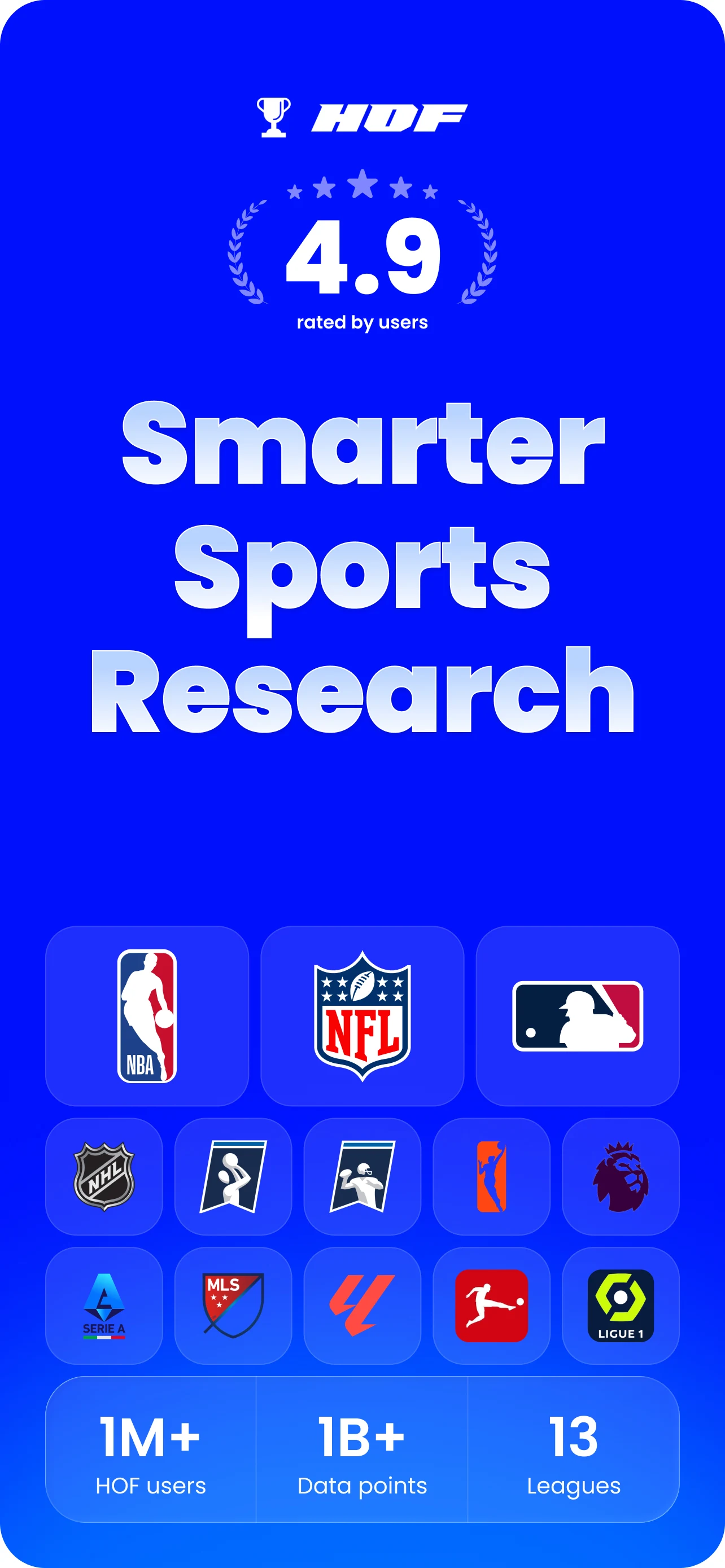 HOF: Sports Stats & Data screenshot